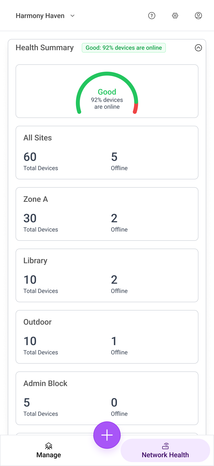 Mobile Network Health Dashboard